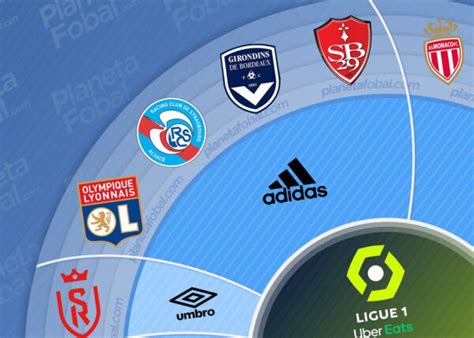 Marcas Deportivas De La Ligue 1 202122 Infografías