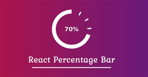 React Progress Bar GitHub Topics GitHub
