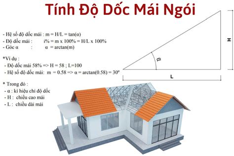 Top 10 Cách Tính Ngói Lợp Nhà Mái Nhật Chuẩn Nhất