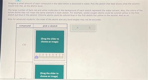 Solved Imagine S Small Amount Of Each Compound In The Table Chegg