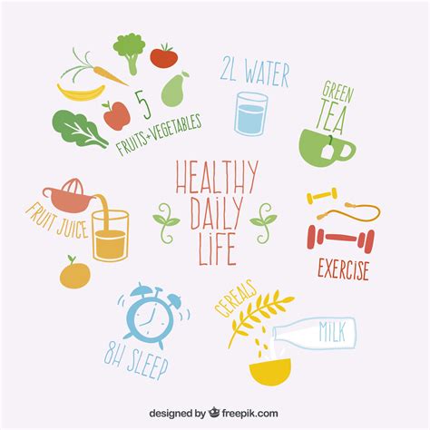 5 Minor Lifestyle Changes for a Healthy Life- #FitHongiMein