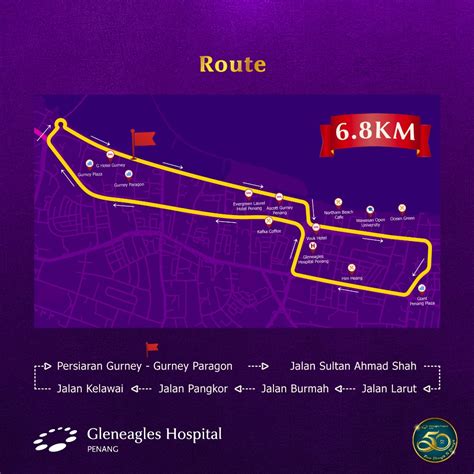 Gleneagles Hospital Penang Warrior Run 2023 Howei Online Event