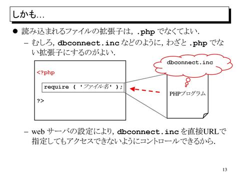 09 0623 Php と Sql Mysql の連携 その2 Ppt Download