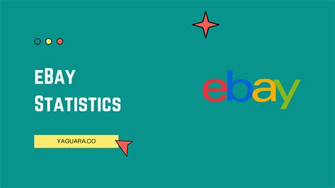 13 EBay Statistics 2025 Users Revenue Trends