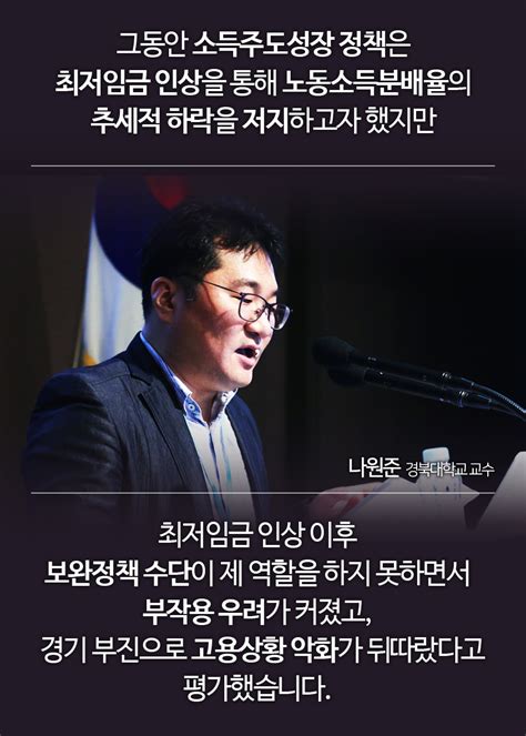 토론요약 문재인 정부의 소득주도성장 정책 평가와 과제 국제컨퍼런스 Kdi 한국개발연구원 소통 보도자료