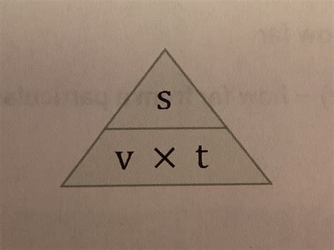 Physics Formulas Flashcards Quizlet