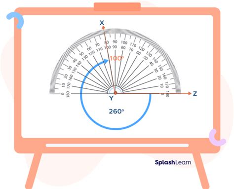 Reflex Angle - Definition, Diagram, Examples, Facts, How to Draw