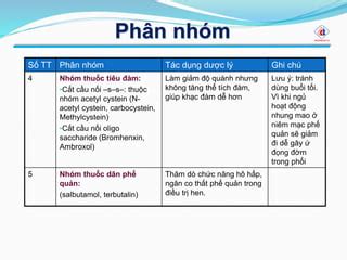 12 ho & thuoc chua ho | PPT