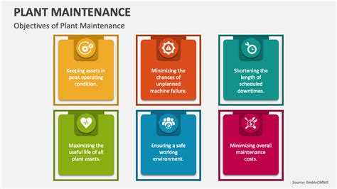 Plant Maintenance Powerpoint Presentation Slides Ppt Template