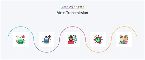 Virus Transmission Line Filled Flat Icon Pack Including Hand Life