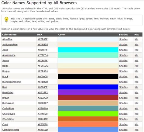 Html Color Names Color Picker Tagsref