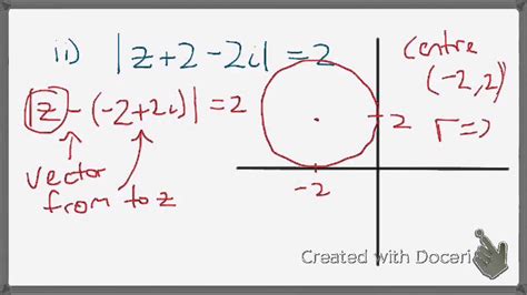 Extension 2 Loci In The Complex Plane YouTube