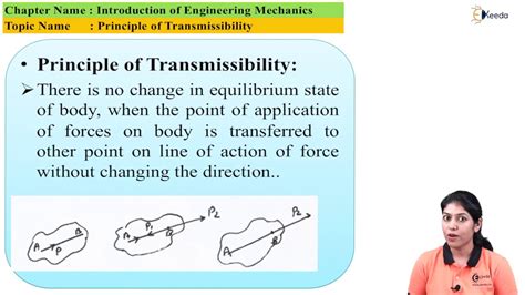 Principle of Transmissibility | Introduction of Engineering Mechanics ...