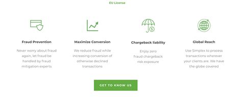 Simplex | Simplex review – making cryptocurrency simpler and safer ...
