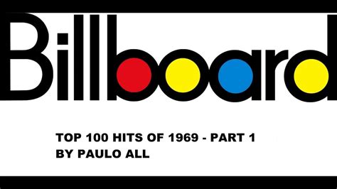 Billboard Top Hits Of Part Youtube