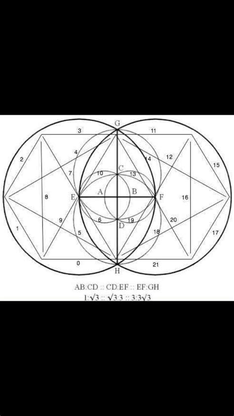 Vesica Pisces Sacred Geometry Mandala Geometric Drawing Sacred Geometry