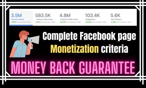 Complete Facebook Page Monetization Criteria By Wplife Fiverr