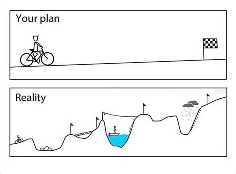 plan  reality mullooly asset management