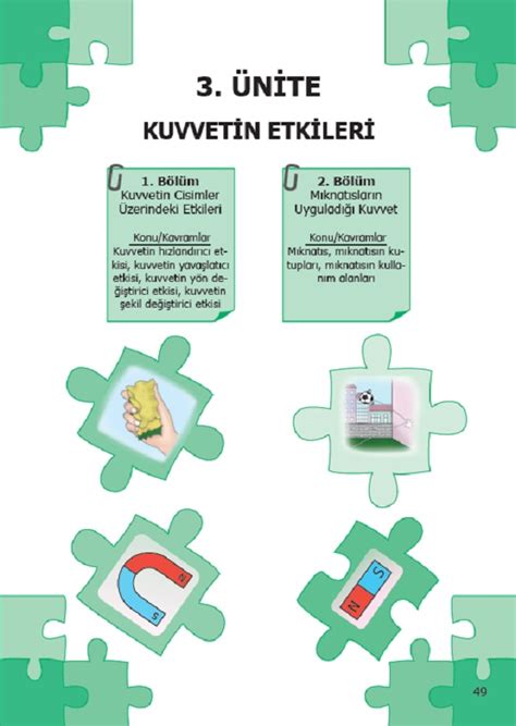 4 Sınıf Fen Bilimleri Çalışma Kitabı 3 Ünite Kuvvetin Etkileri MEB