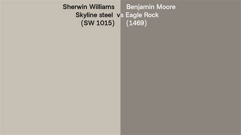 Sherwin Williams Skyline Steel SW 1015 Vs Benjamin Moore Eagle Rock