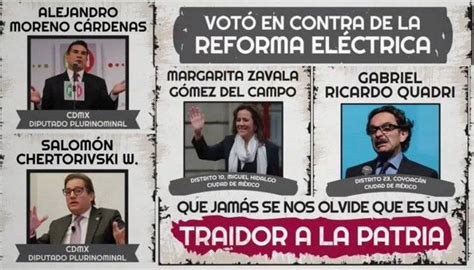 Estos Son Los Diputados Que Traicionaron A México Con La Reforma Eléctrica