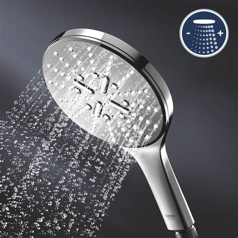 Grohe Uchwyt Do Baterii Grohtherm Nanolazienki Pl