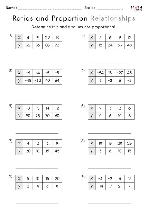 Ratio And Proportion Worksheets Math Monks