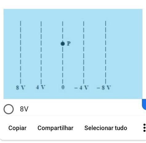 As Linhas Na Figura Representam Superf Cies Equipotenciais Geradas Por