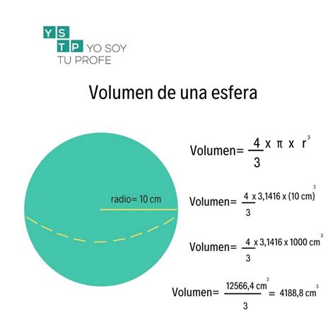 Ejemplo De Como Sacar El Volumen De Una Esfera Nuevo Ejemplo