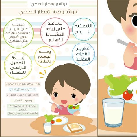 اذاعة عن اهمية وجبة الافطار اروردز