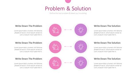 Problem And Solution Templates