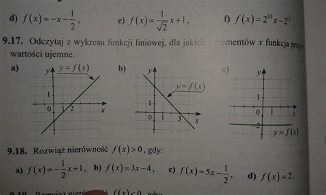 Odczytaj Z Wykresu Funkcji Liniowej Dla Jakich Argument W X Funkcja