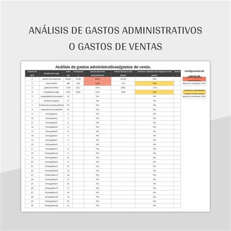 Plantilla De Excel An Lisis De Gastos Administrativos O Gastos De