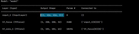 How To Change Input Resolution In Yolov5 9881 Issues