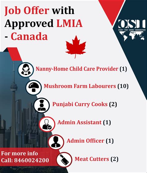 Lmia Approved Jobs In Canada For Pr And Work Permit