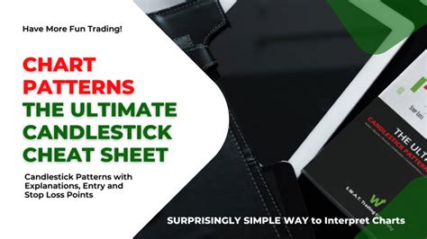 Chart Patterns The Ultimate Candlestick Cheat Sheet Candlestick