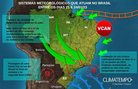 Forma O De Um Ciclone Subtropical Na Costa Do Sudeste Climatempo