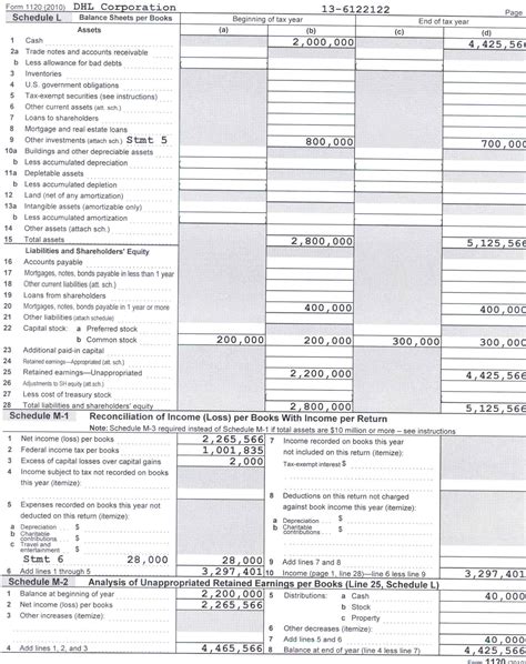 Can you look over this corporate tax return form 1120 I did based on ...