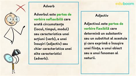 Adverb Vs Adjectiv Limba și Literatura Română Clasa A 6 A