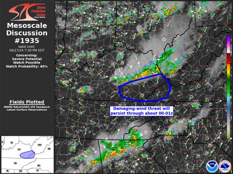 Storm Prediction Center Mesoscale Discussion 1935