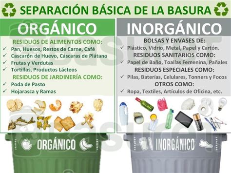 Basuret Set 2 Botes Reciclaje Orgánico Inorgánico Practi 125 Meses