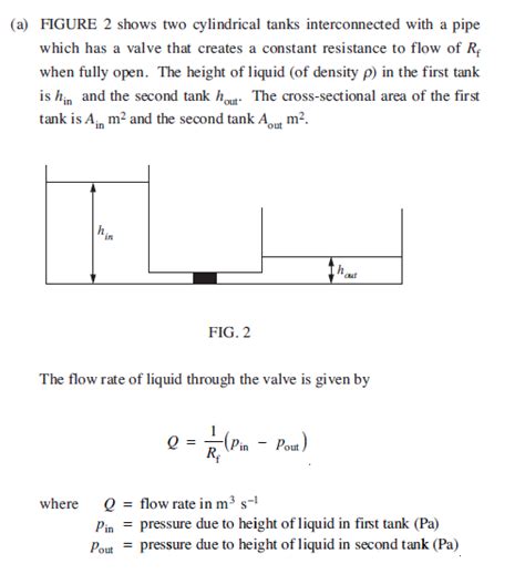 Solved Figure Shows Two Cylindrical Tanks Interconnected Chegg