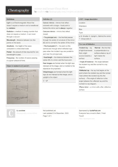 2498 Education Cheat Sheets Cheat Sheets For Every