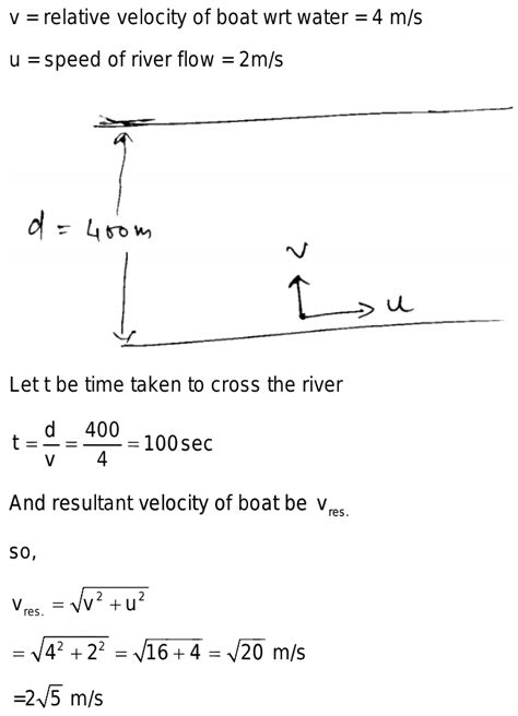 A Person Rows A Boat In Water With A Speed If M S Water In The River