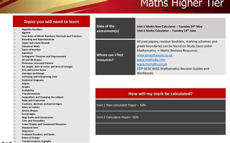 Gcse Exam Overview Maths And Numeracy Min Pontarddulais Comprehensive