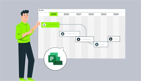 Microsoft Project Gantt Chart: A How-to Guide With Pros, Cons ...