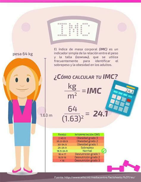 Imc Indice De Masa Corporal Y Como Carcularlo Salud Cuidado De La Salud Salud Y