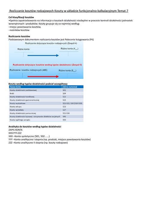 Rk temat 7 wykłady Rozliczanie kosztów rodzajowych Koszty w