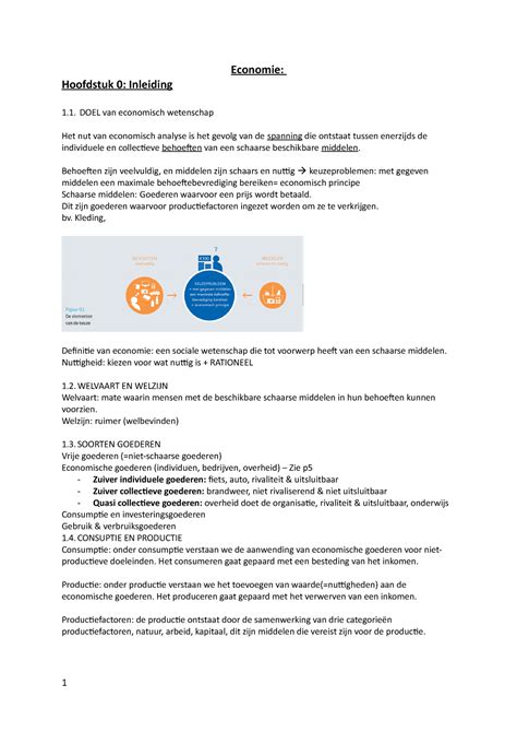 Economie Hoofdstuk 0 En 1 Decleir Inge Economie Hoofdstuk 0