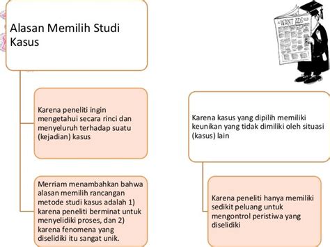 Contoh Penelitian Studi Kasus Kualitatif - Aneka Contoh